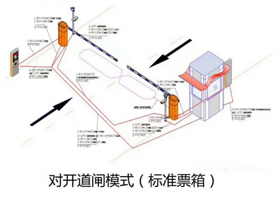 恩施对开道闸单通道收费系统