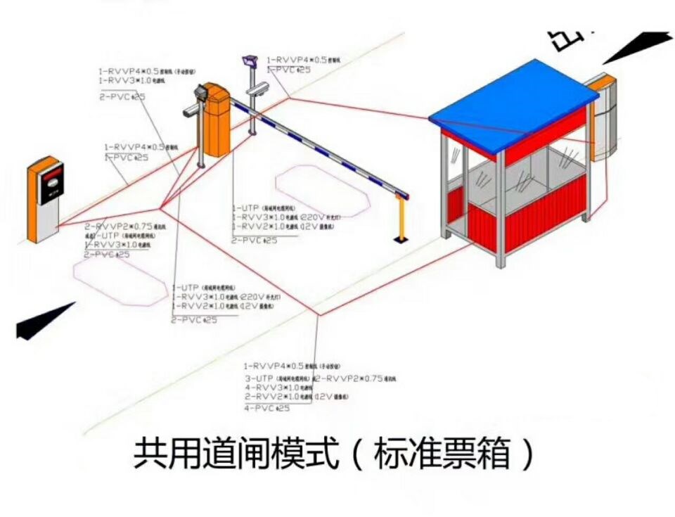 恩施单通道模式停车系统