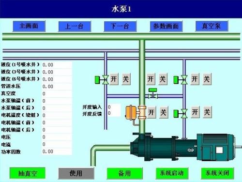 恩施水泵自动控制系统八号