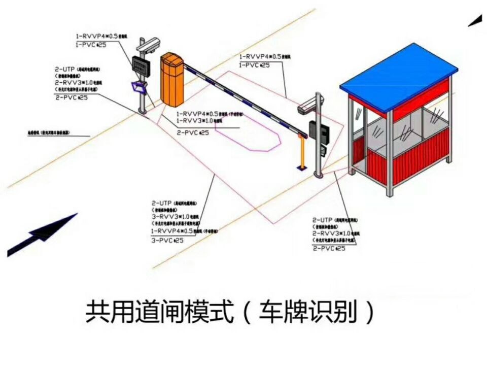 恩施单通道车牌识别系统施工